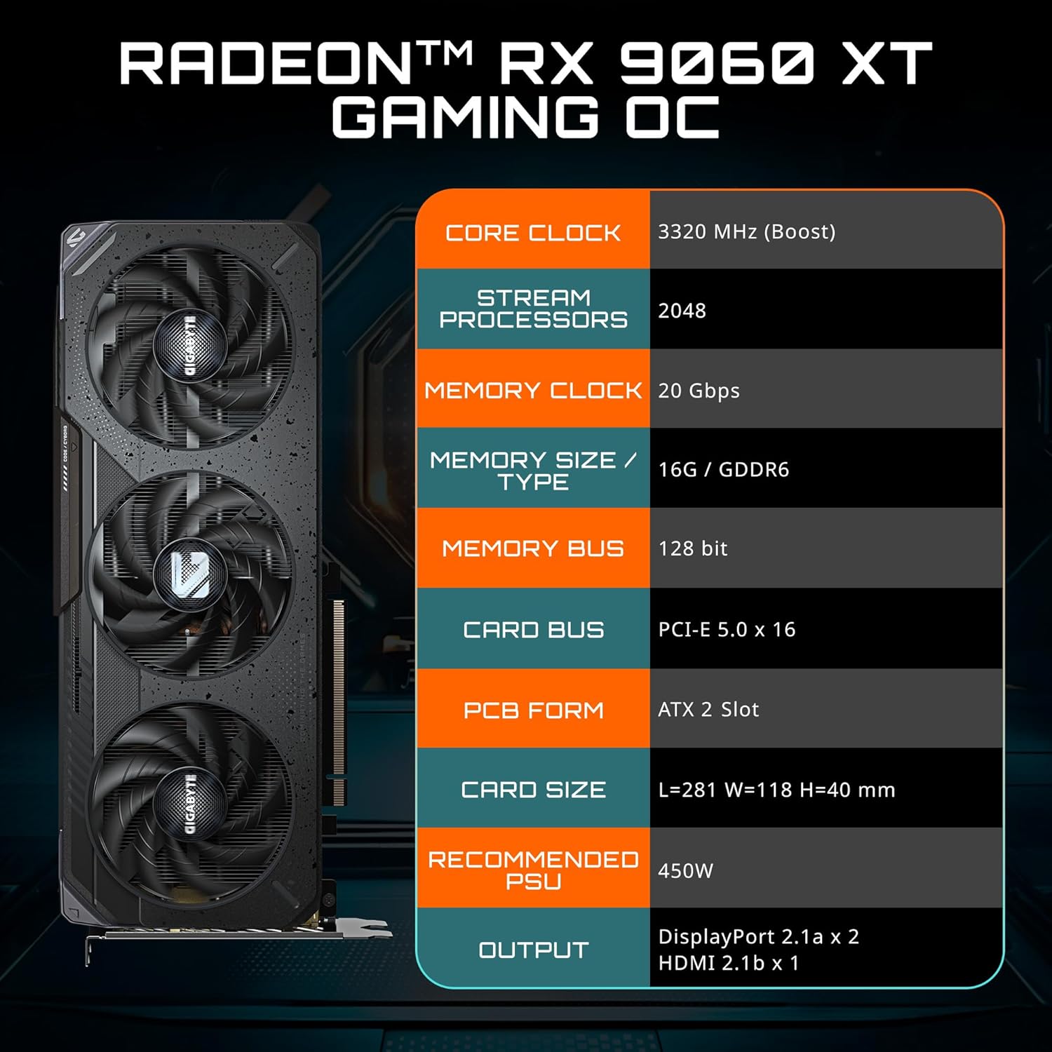 AMD RX 9070 XT vs RTX 5060 Ti: The $450–$700 GPU Value Battle Explained