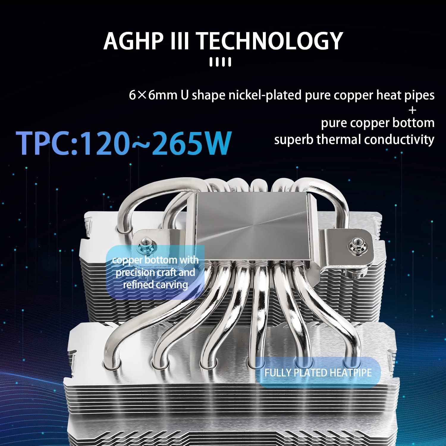 CPU Cooler Pairing Guide: Matching Air Towers and 360mm AIOs to Your Build's Thermal Budget
