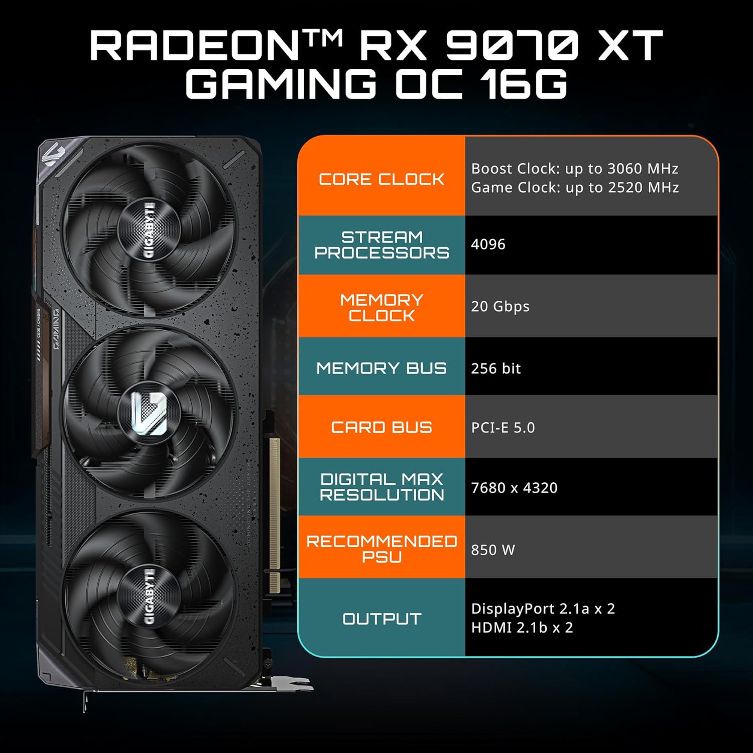 GIGABYTE product image