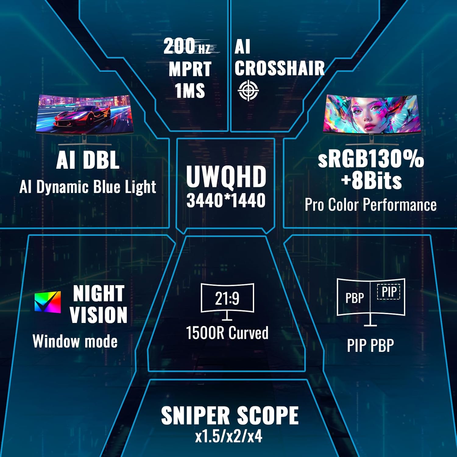 Ultrawide and OLED Monitors: The Display Upgrade That Changes How You Work and Play